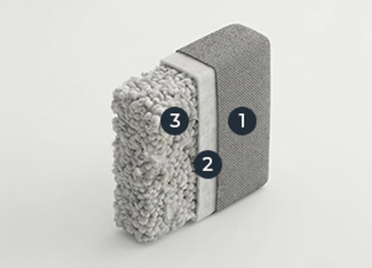 Back-Fibre ball and chopped foam mix