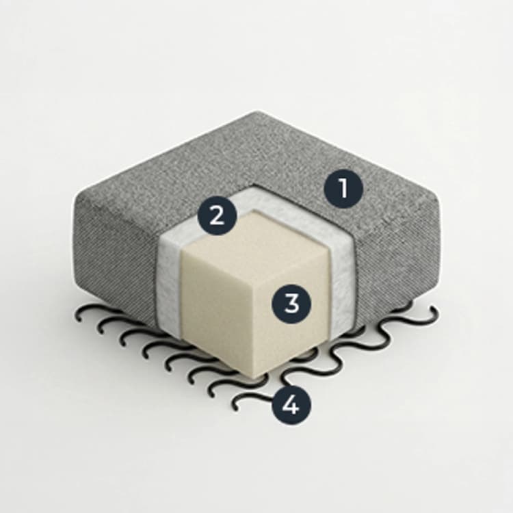 Seat-Standart foam (30 kg/m3)