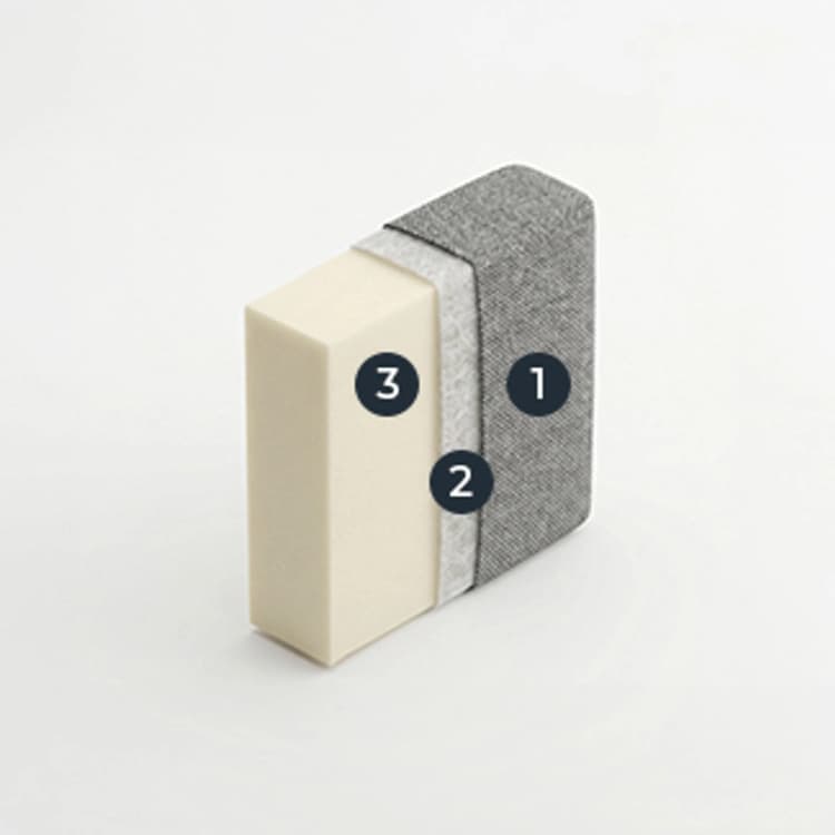 Back-HR soft foam (30 kg/m3)